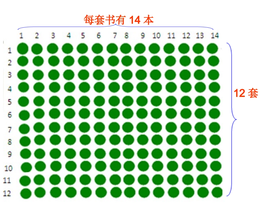 人教2011版小学数学三年级两位数乘两位数的笔算(不进位)_第3页