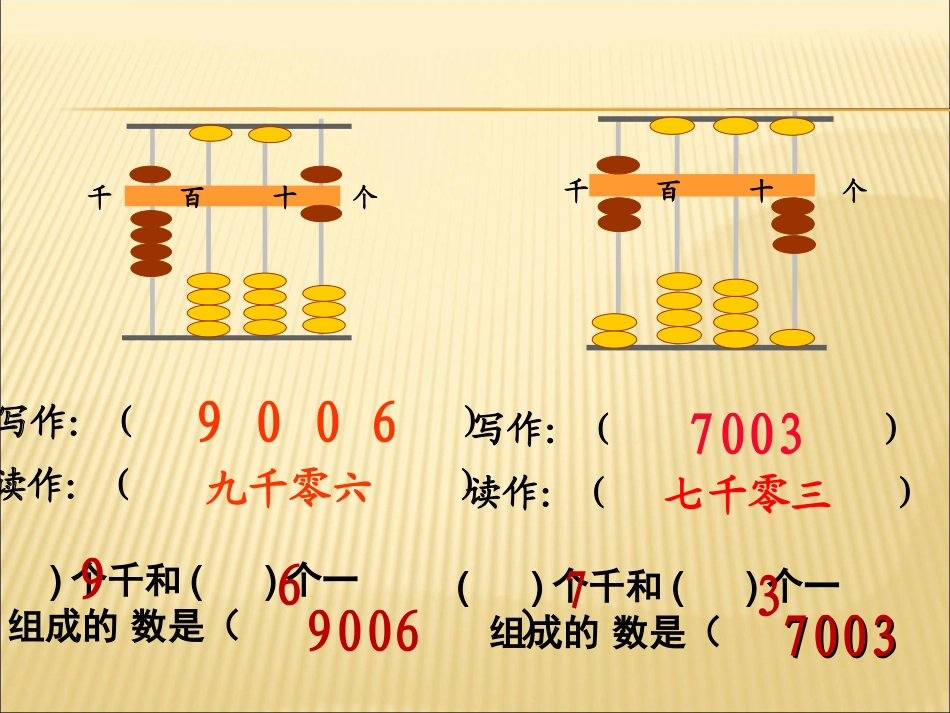 6、万以内中间有0的数的写法和读法_第3页
