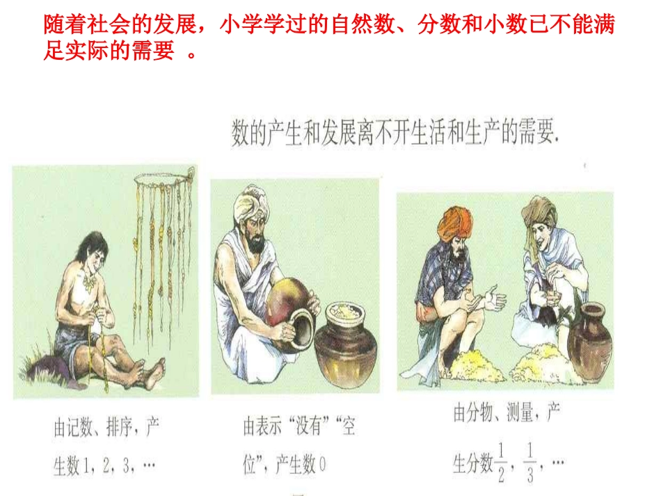 正数和负数.1正数和负数(沪科)【课件】_第3页