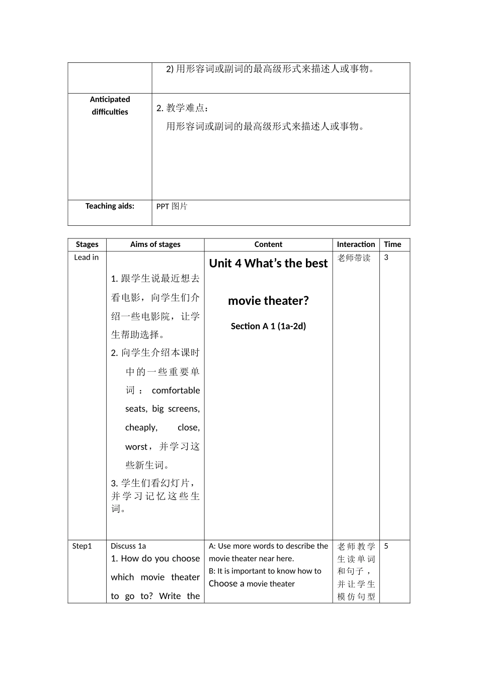 初二英语阅读课说课稿_第2页