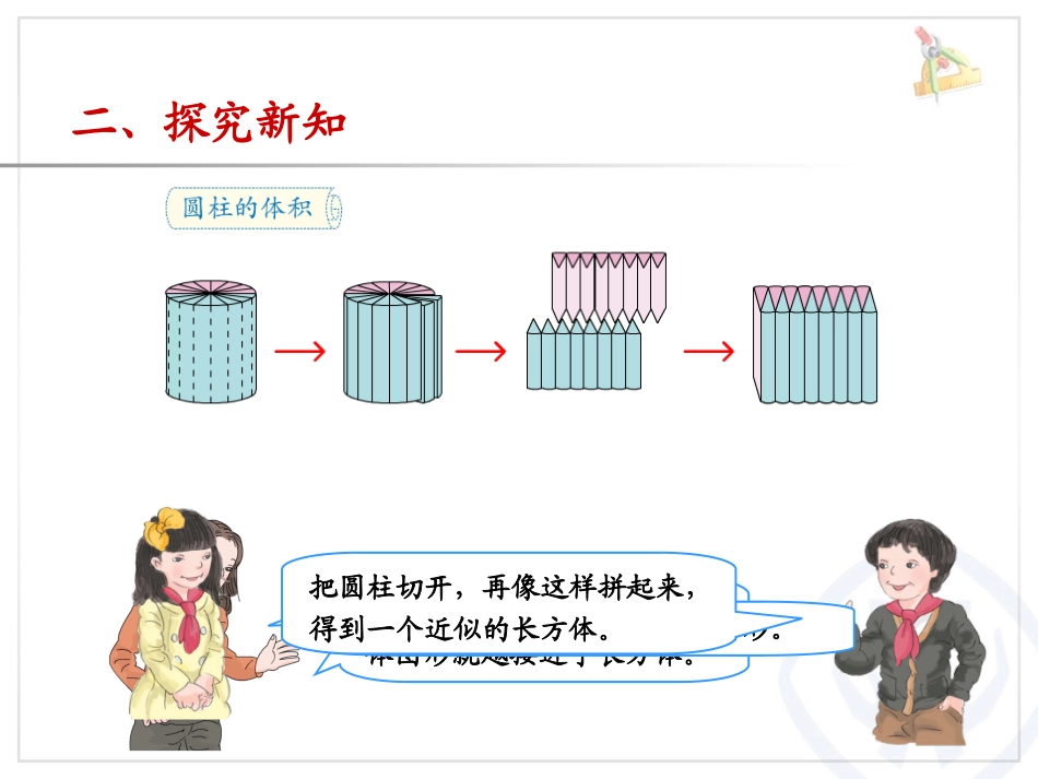 圆柱的体积-(7)_第3页