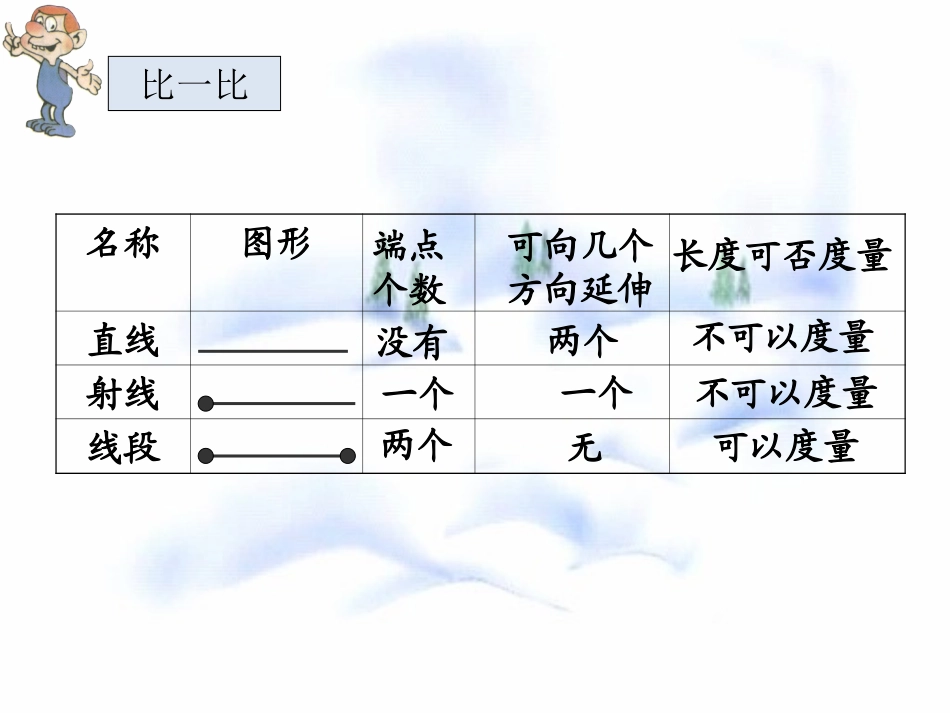 线段、射线和直线-(2)_第3页