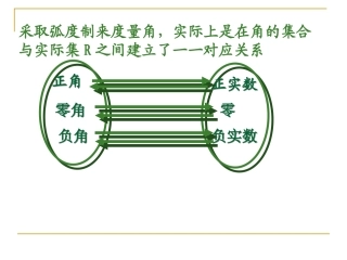 6.1正弦函数和余弦函数的图像与性质