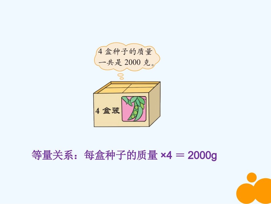 小学数学北师大2011课标版四年级《方程》课件-(2)_第3页