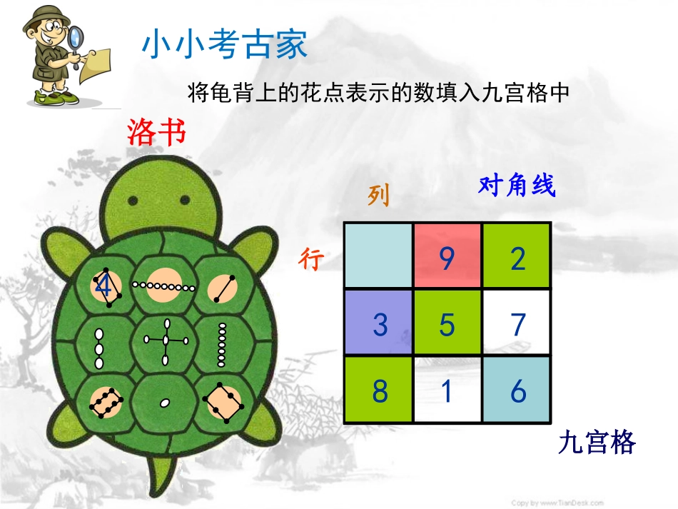 数学广场——幻方_第3页