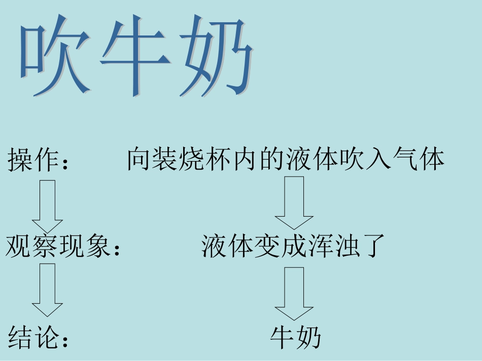 绪言化学使世界变得更加绚丽多彩-(3)_第3页