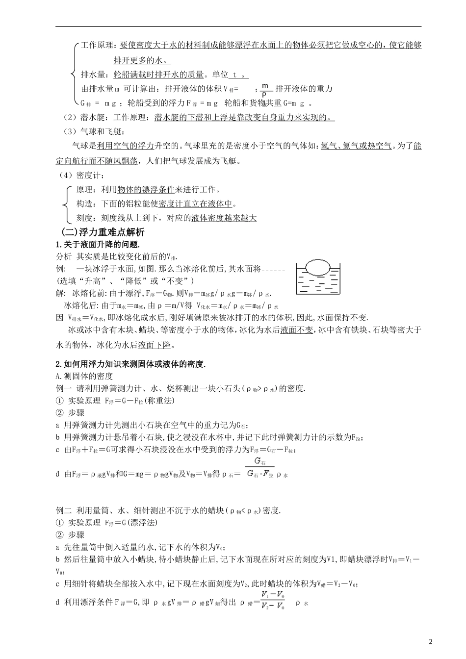 初三物理浮力考点知识点_第2页