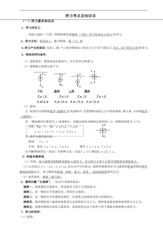 初三物理浮力考点知识点
