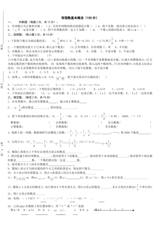 有理数基本概念
