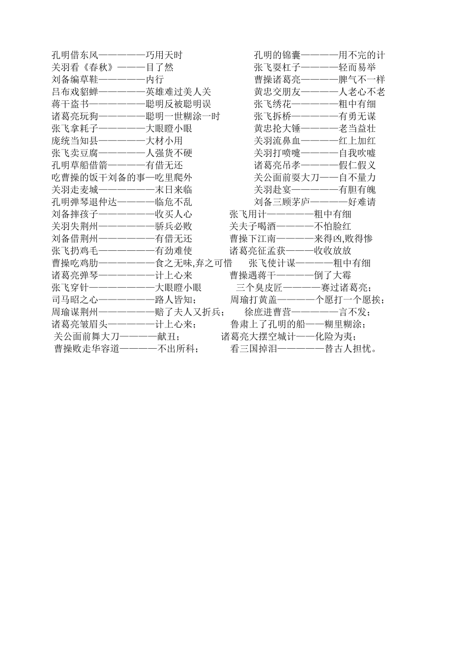 三国成语与歇后语集锦_第3页