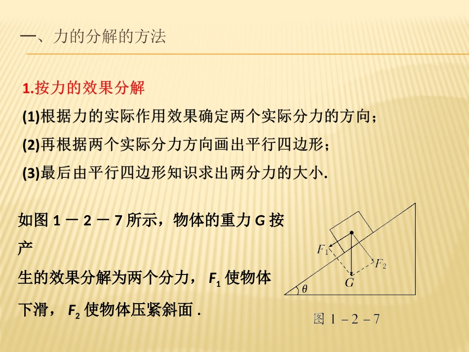 力的合成与分解_第2页