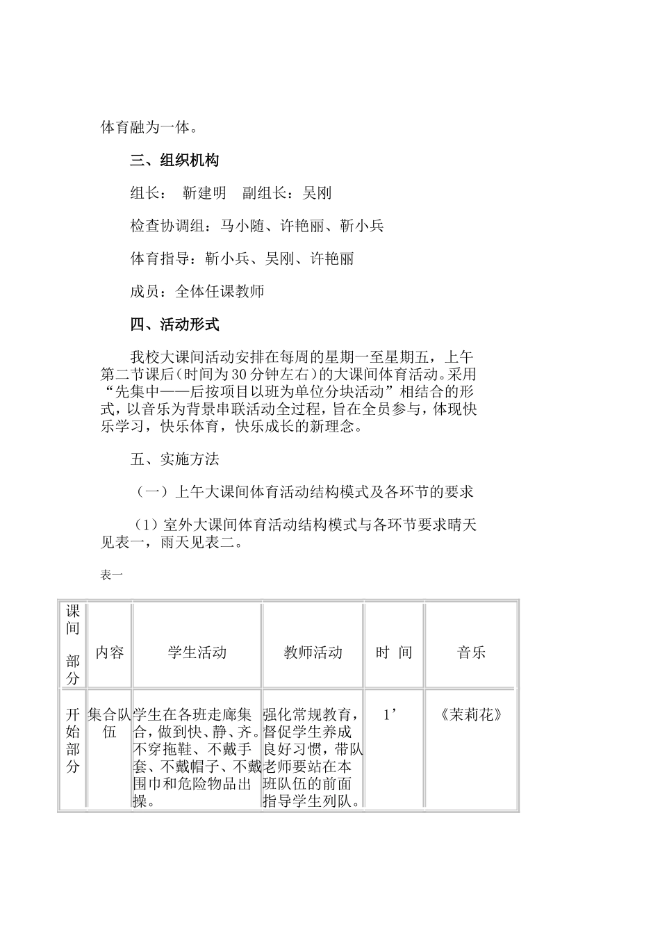 两个大课间自查报告_第3页