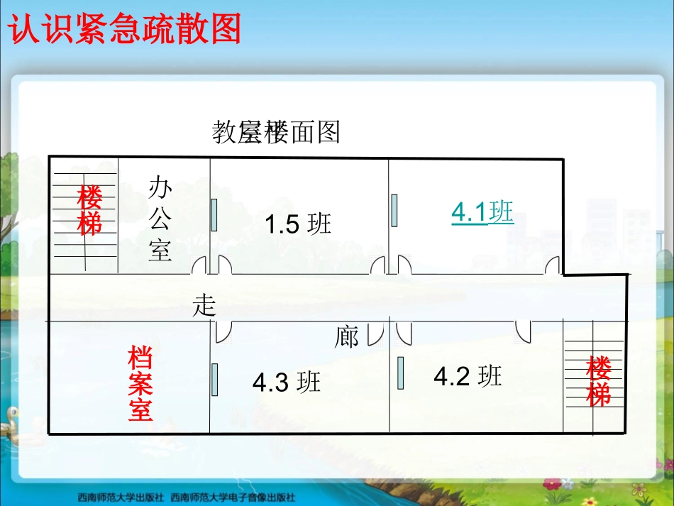 综合与实践防灾小常识_第3页