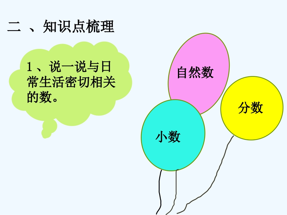 小学数学北师大2011课标版三年级数的认识_第3页