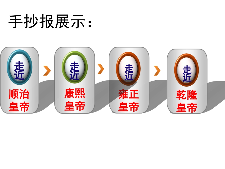 探究活动课二学习汇报“如何客观评价历史人物”_第3页