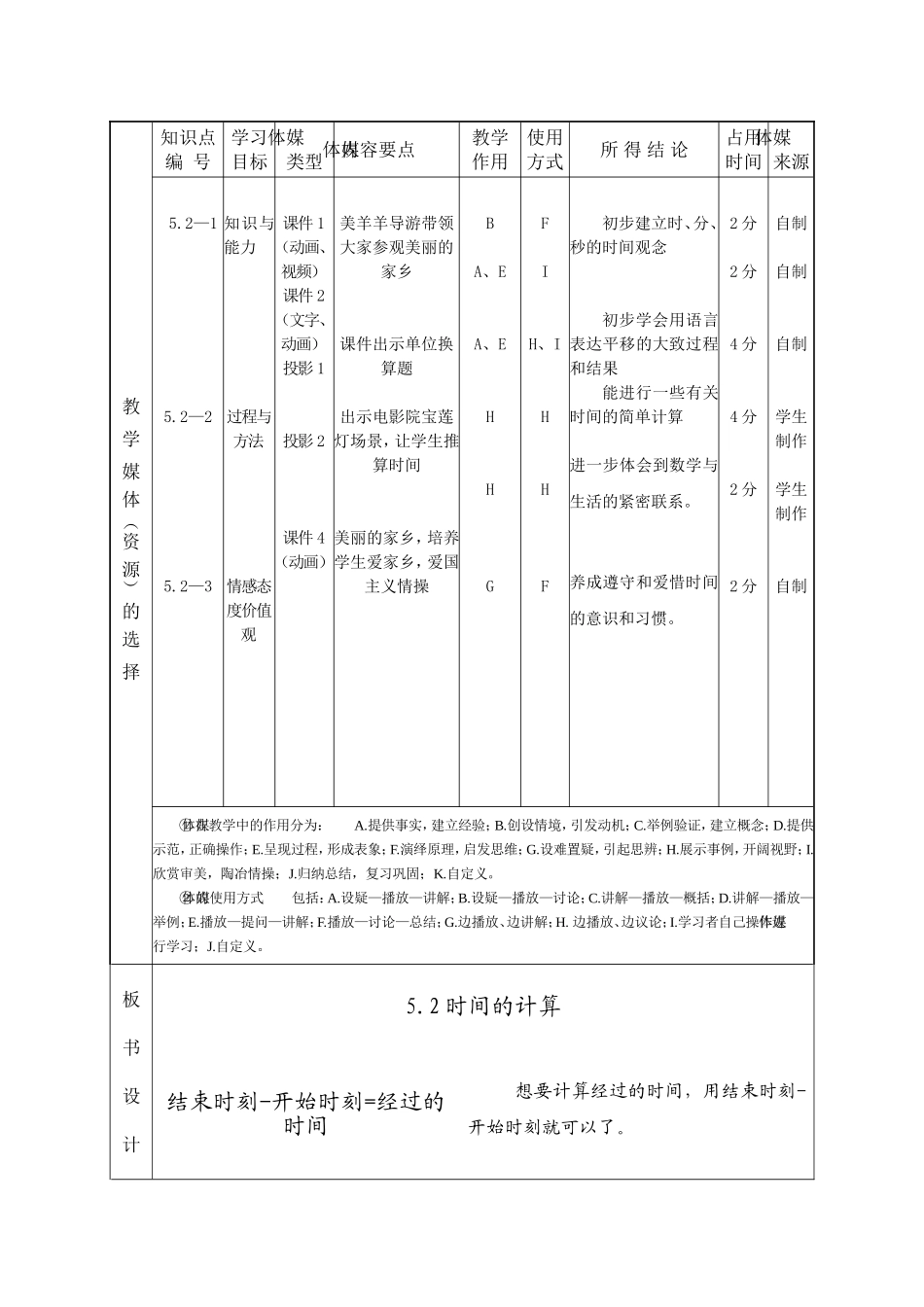 时间的计算教学设计_第2页