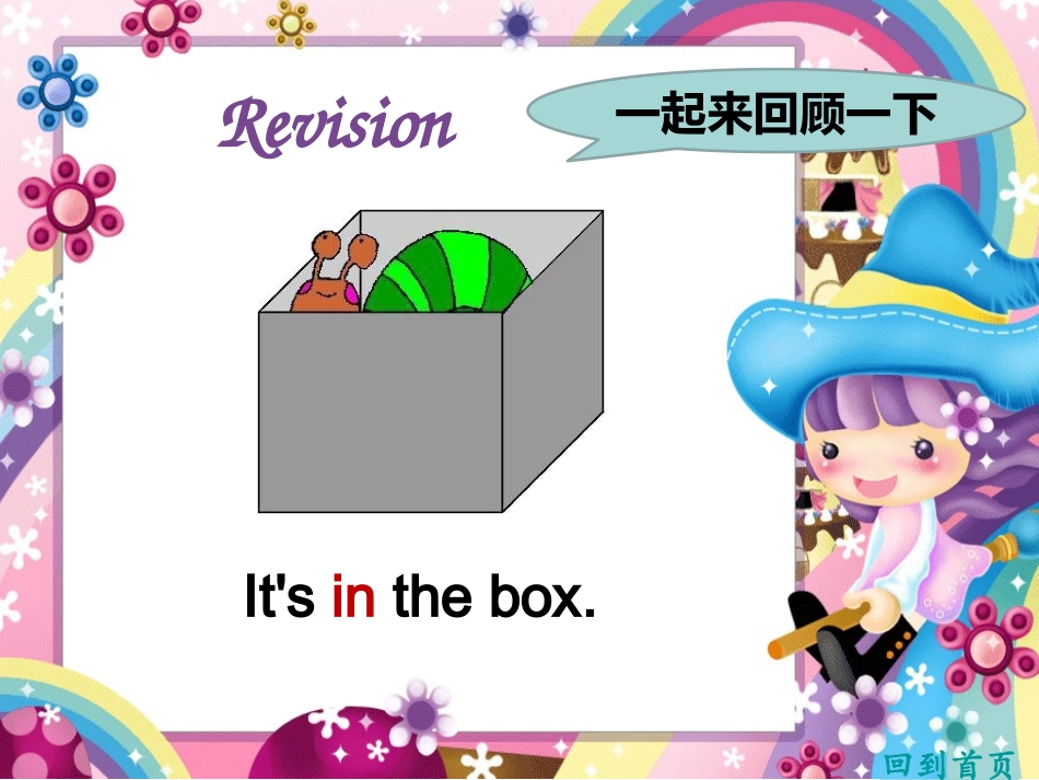 Unit1It'sonyourhead!_第2页