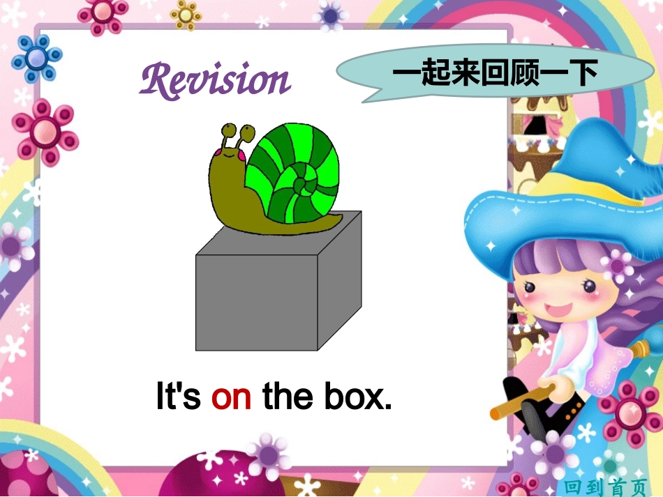 Unit1It'sonyourhead!_第3页