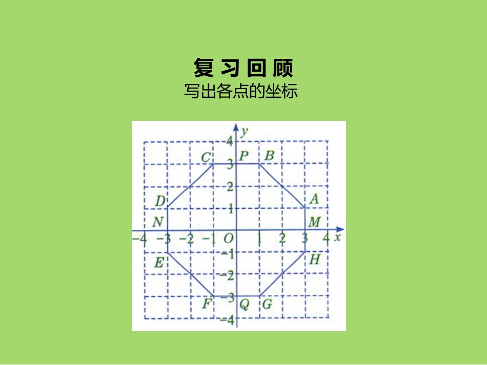 象限和坐标轴_第2页