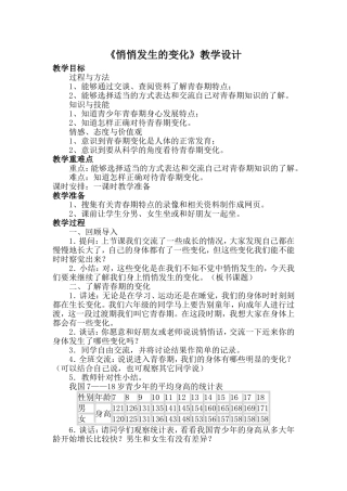 悄悄发生的变化