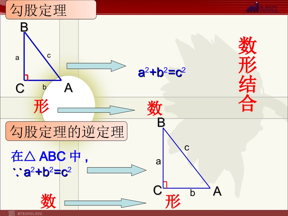构建知识体系-(5)_第2页