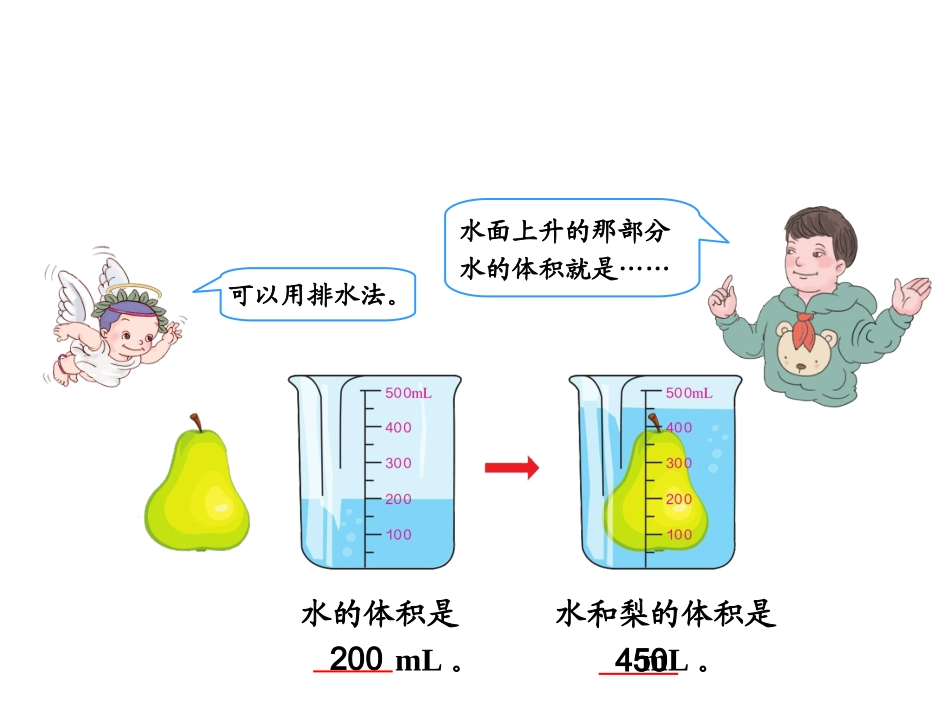 相关链接(测量不规则物体的体积)-(2)_第3页