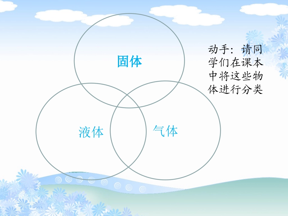6固体、液体和气体_第3页
