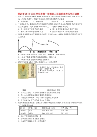 广东省潮州市2013届高三历史上学期期末教学质量检测试题新人教版