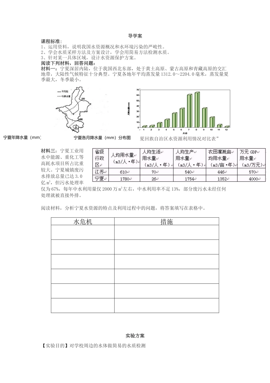 第三节水资源的利用与保护_第1页