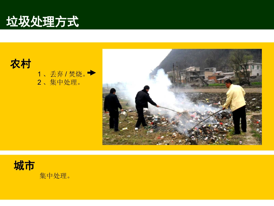 垃圾分类与回收利用-长沙望城东城珠琳曾新民_第3页