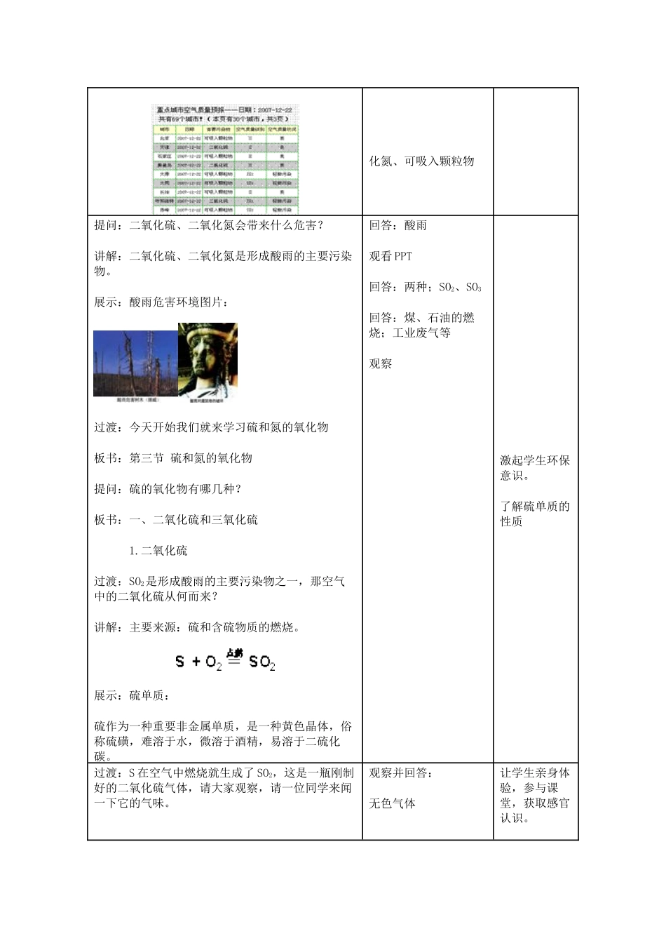 第三节硫和氮的氧化物教学设计_第2页