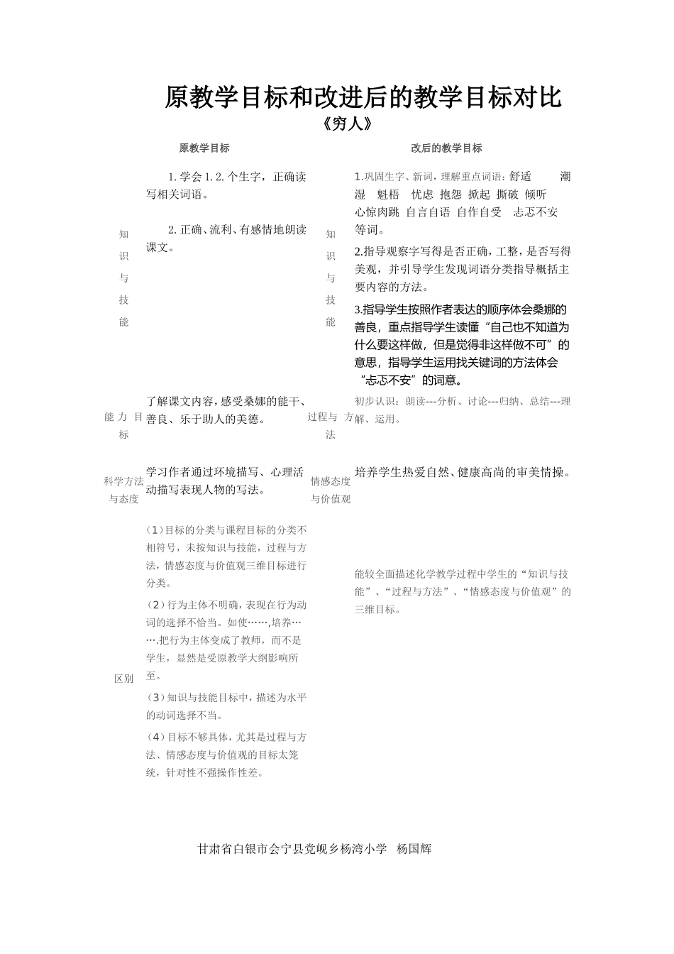 原设计和改进后的设计对比表-杨国辉_第1页