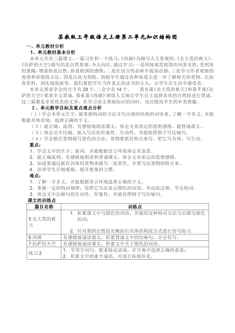 三上第二单元知识结构图(姚丽华)_第1页