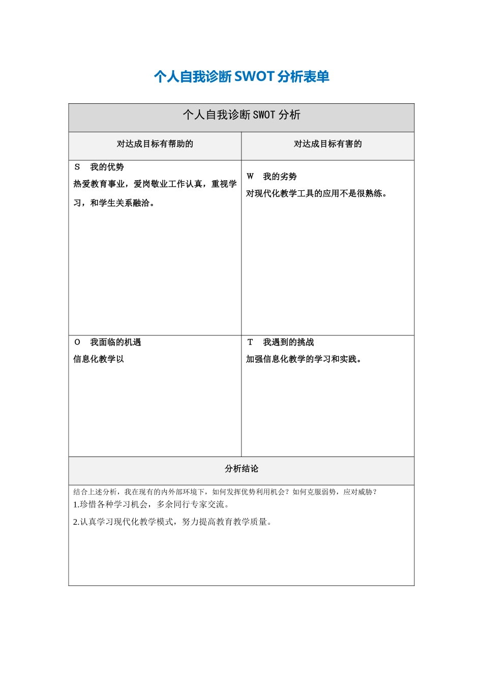 个人自我诊断SWOT分析表(二曲中学刘栋)_第1页