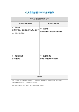 个人自我诊断SWOT分析表(二曲中学刘栋)