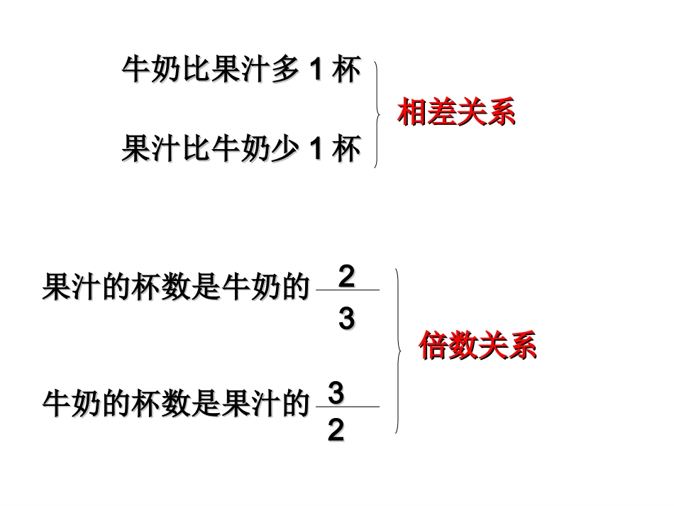 5.1认识比_第2页