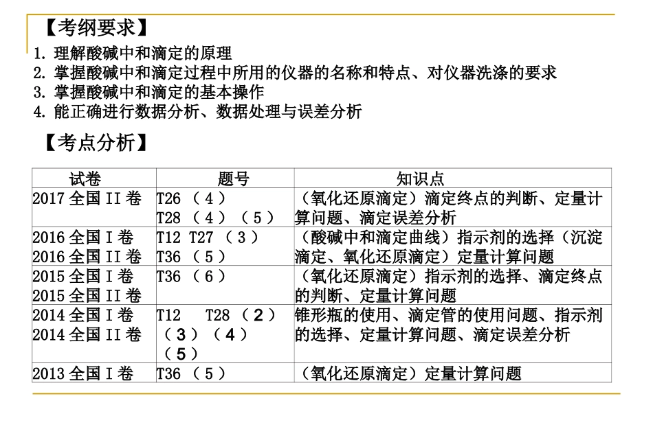第二单元溶液的酸碱性-(4)_第2页