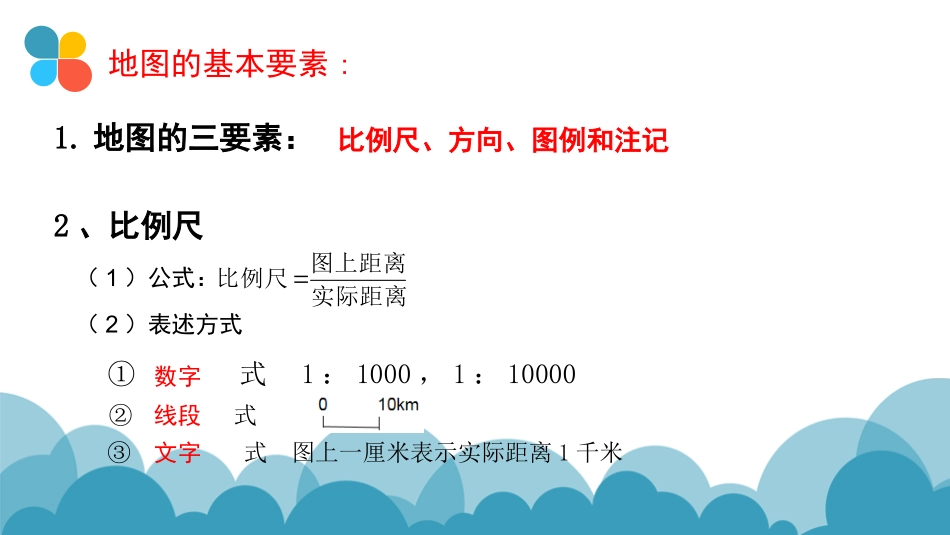 第三节地图的应用-(2)_第2页