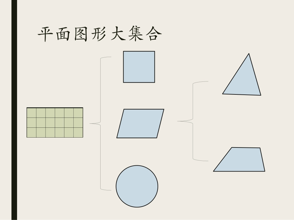 图形的认识与测量-(3)_第2页