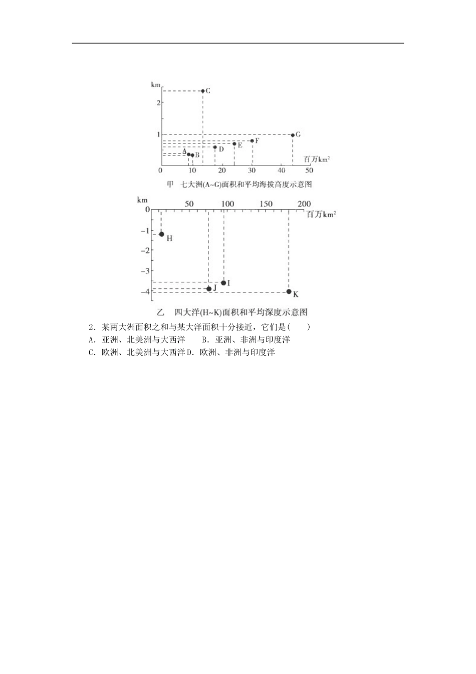 广西平南县中学高二地理《世界的陆地和海洋》学案1-新人教版_第2页