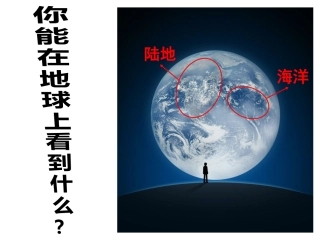 三分陆七分海七大洲四大洋