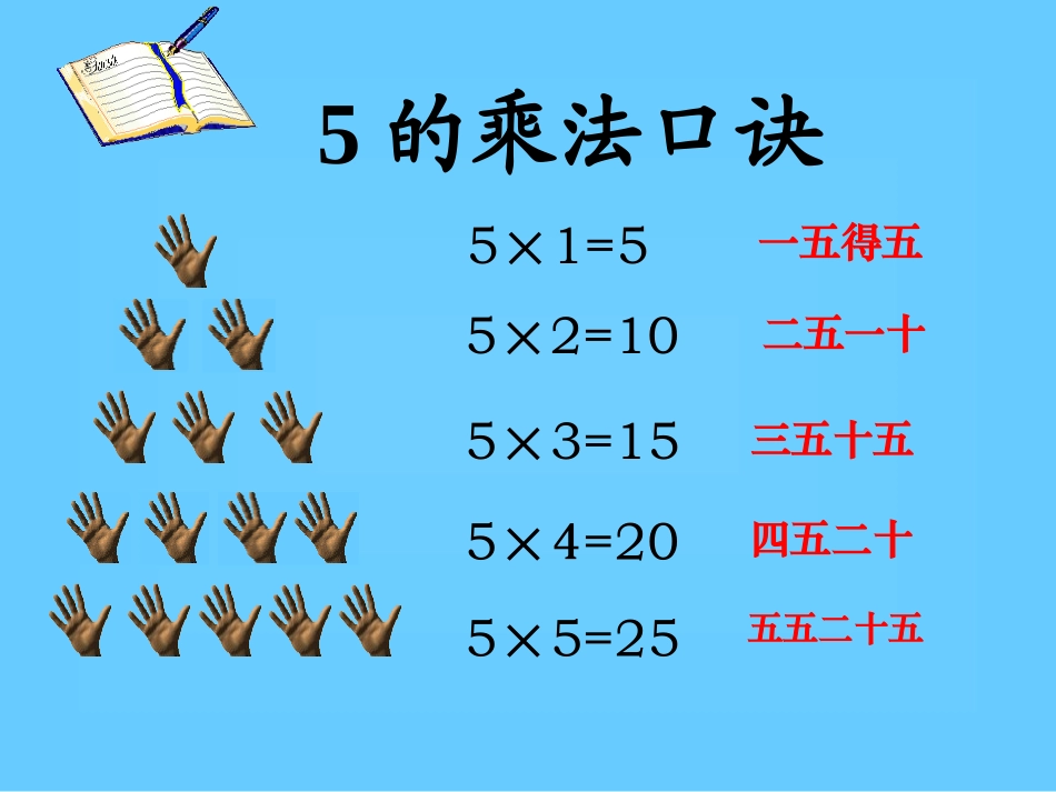 5的乘法口诀2_第3页