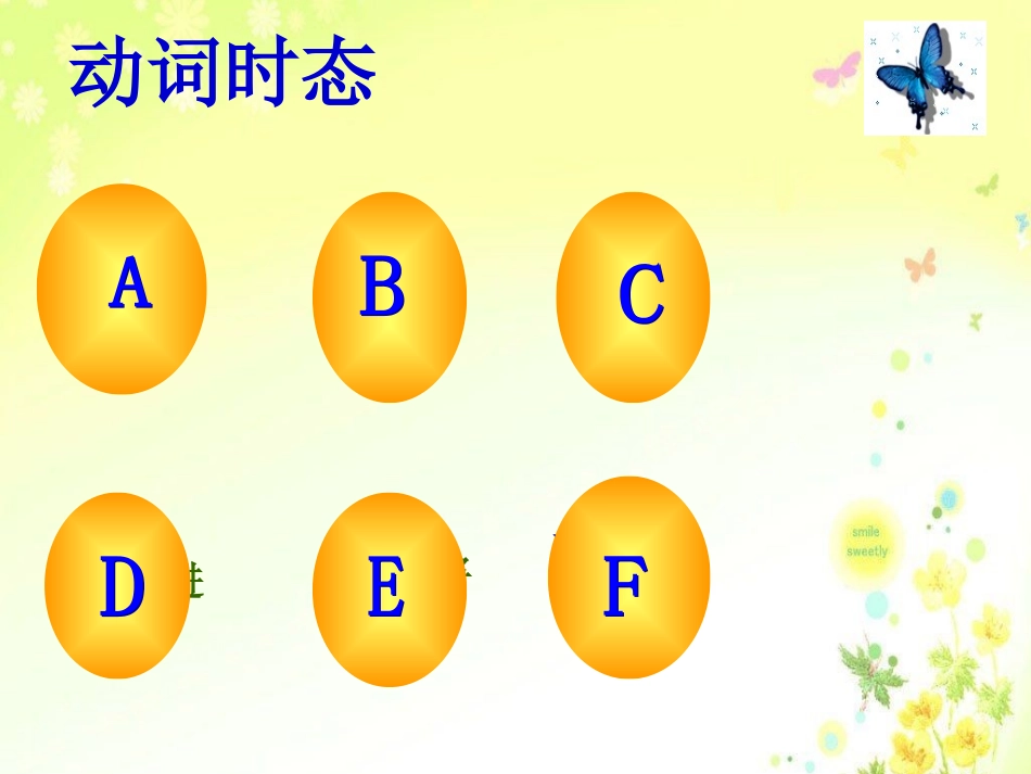 中考时态复习课件_第3页