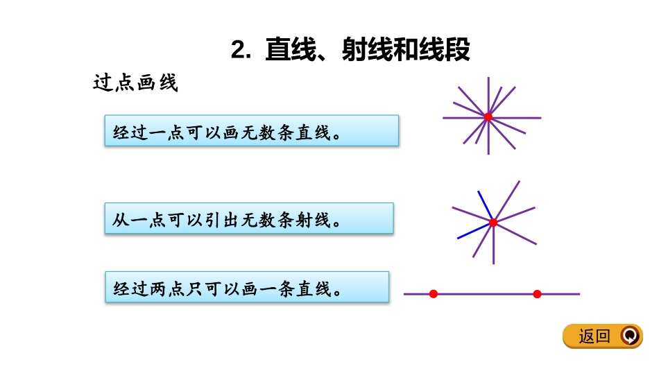 图形的认识与测量_第3页