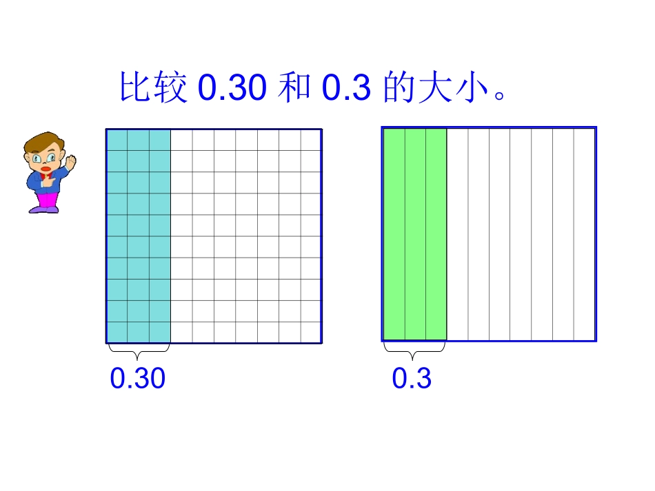 小学数学2011版本小学四年级小数的基本性质_第3页