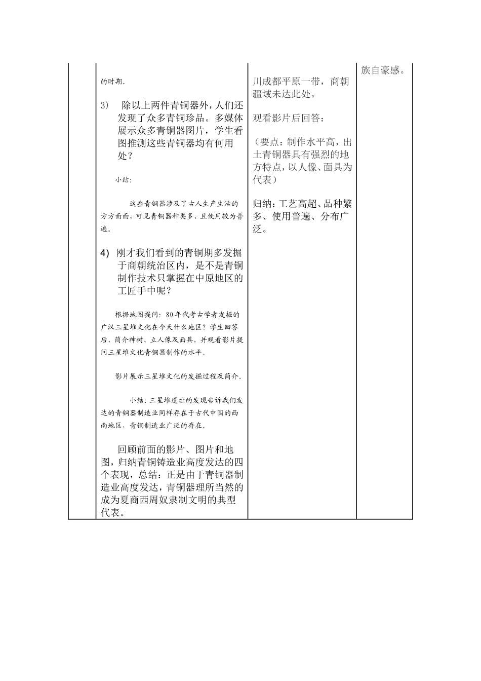 历史(灿烂的青铜文明)_第3页