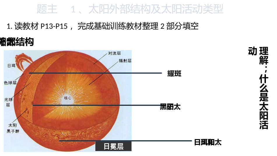 第三节太阳概况_第2页