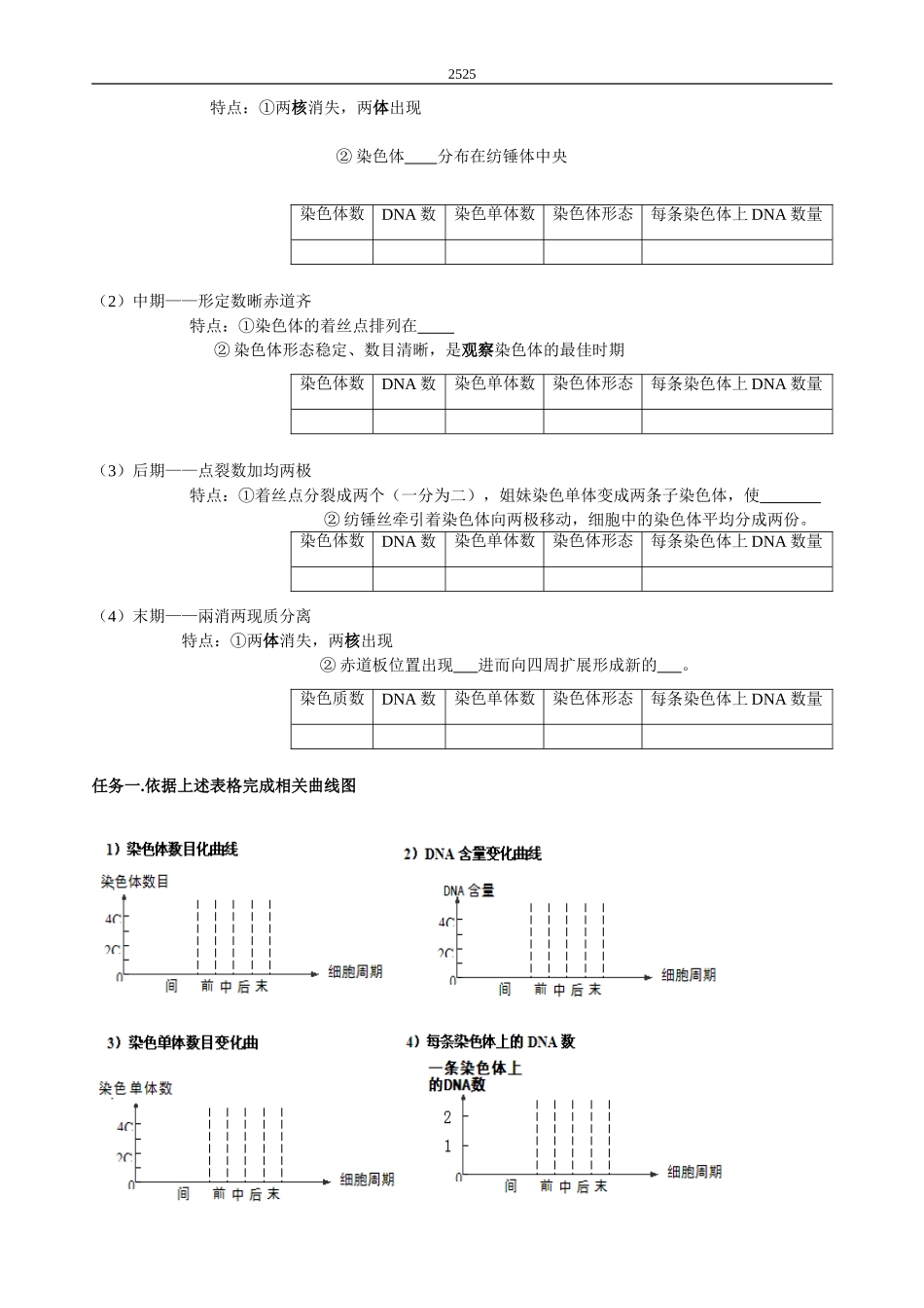 第11讲细胞增殖_第2页