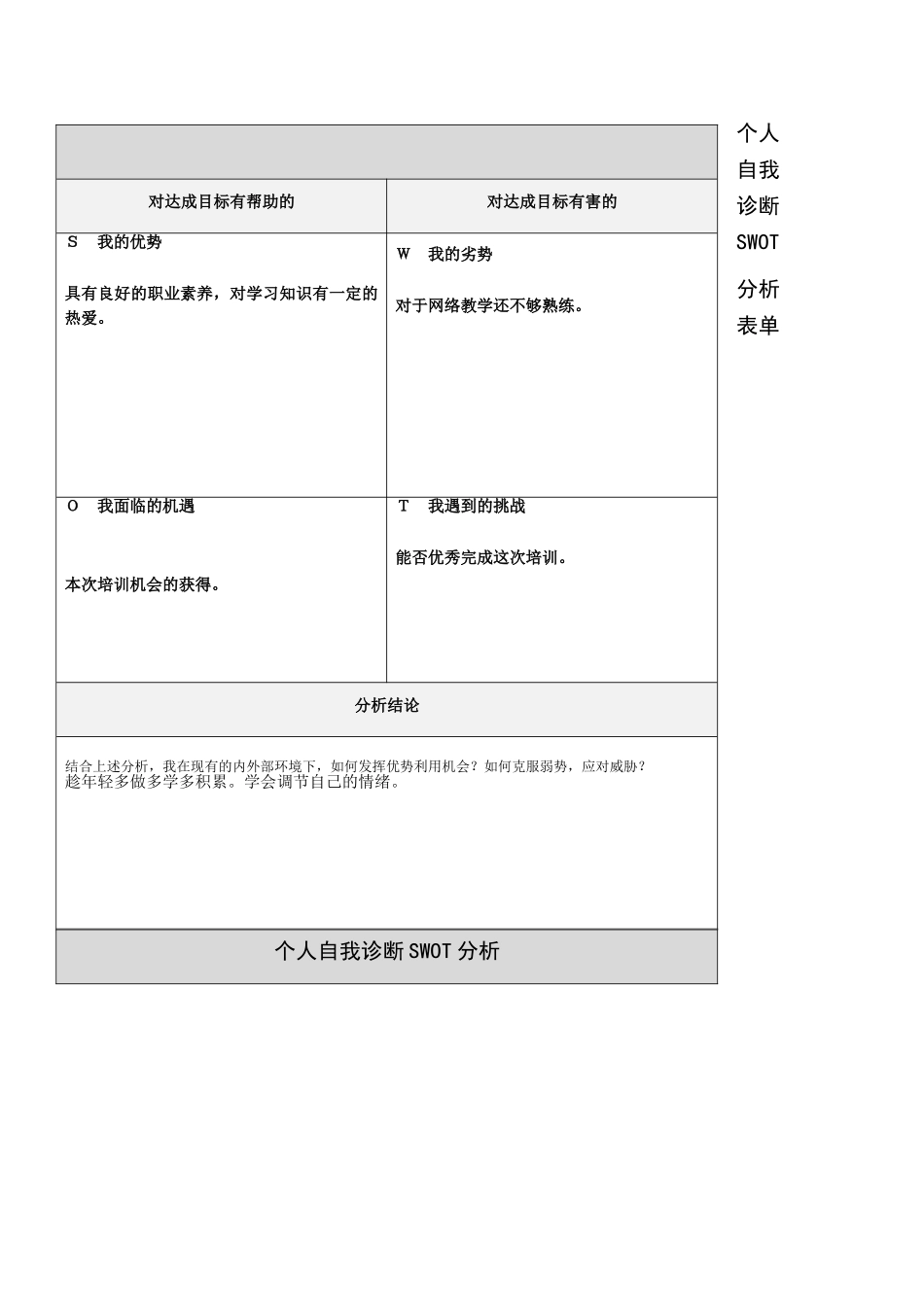 个人自我诊断SWOT分析表-(13)_第1页