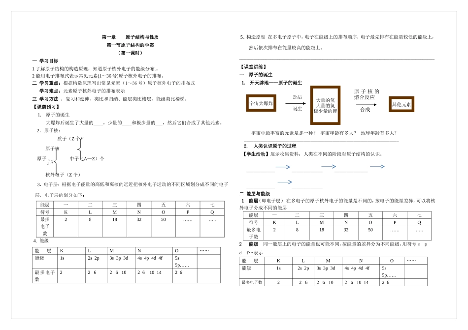 原子结构第一节第一课时_第1页